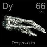 Atomic No. 66 Secret Lanthanide Remedy ~ Dysprosium