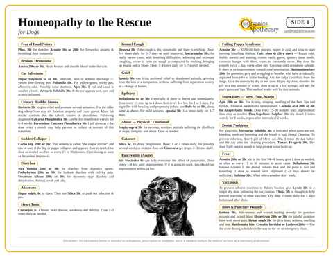 Homeopathy to the Rescue for Dogs Laminated Remedy Card