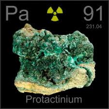 Protactinium-LM