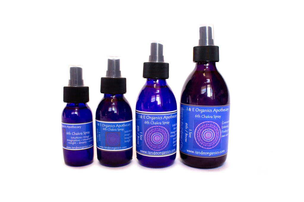 6th Chakra Spray