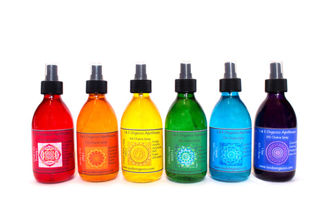 Chakra Spray Set