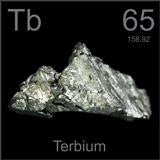 Atomic No. 65 Secret Lanthanide Remedy ~ Terbium